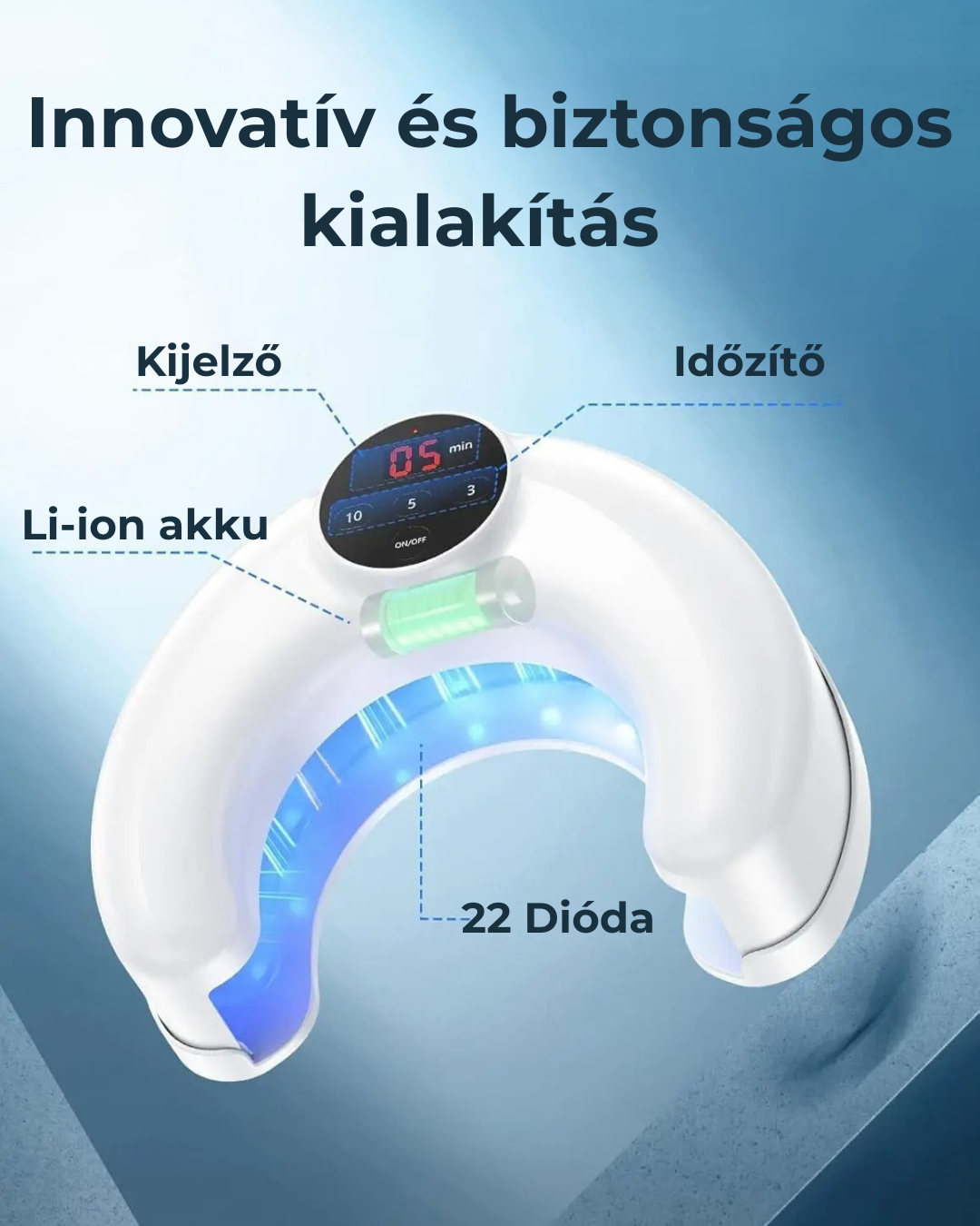 NailRay Revitalizer